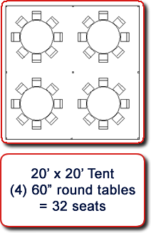 20x20 tent with round tables