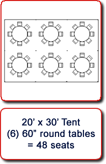 20x30 tent with round tables