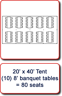 20x40 tent with retangular tables