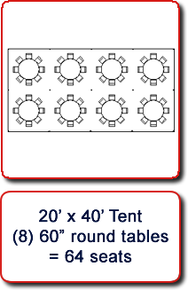 20x40 tent with round tables