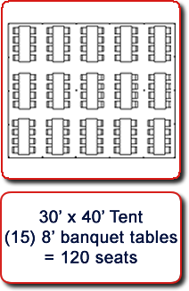30x40 tent with retangular tables
