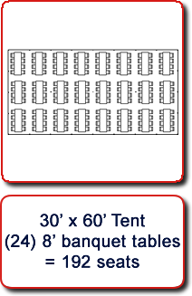 30x60 tent with retangular tables