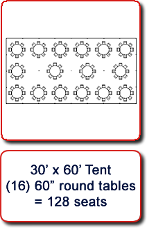 30x60 tent with round tables