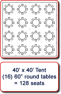 40x40 tent with round tables