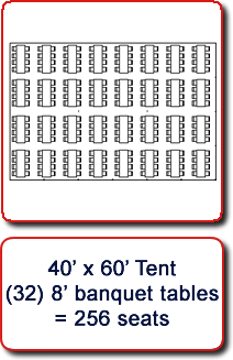 40x60 tent with retangular tables
