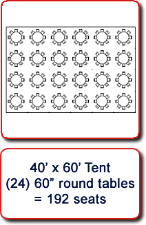 40x60 tent with round tables